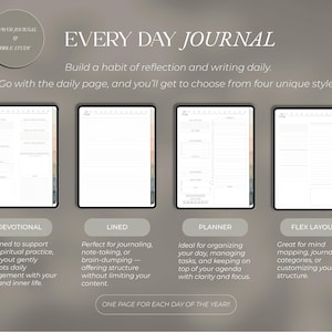 Bible Study Digital Bible Journal
