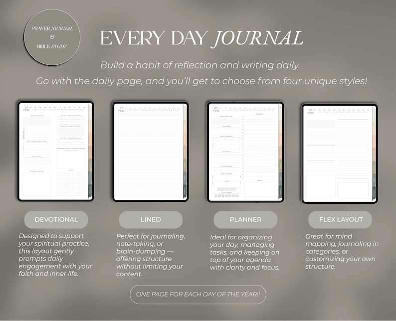 Bible Study Digital Bible Journal