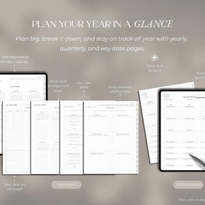 Op de afbeelding: Een digitale planner-interface met meerdere schermweergaven, waaronder een kalender van 365 dagen, pagina's voor jaarlijkse doelen en kwartaalindelingen. Het display bevat tekstlabels zoals PLAN YOUR YEAR IN A GLANCE, Q1, Q2 en Year in a Glance.