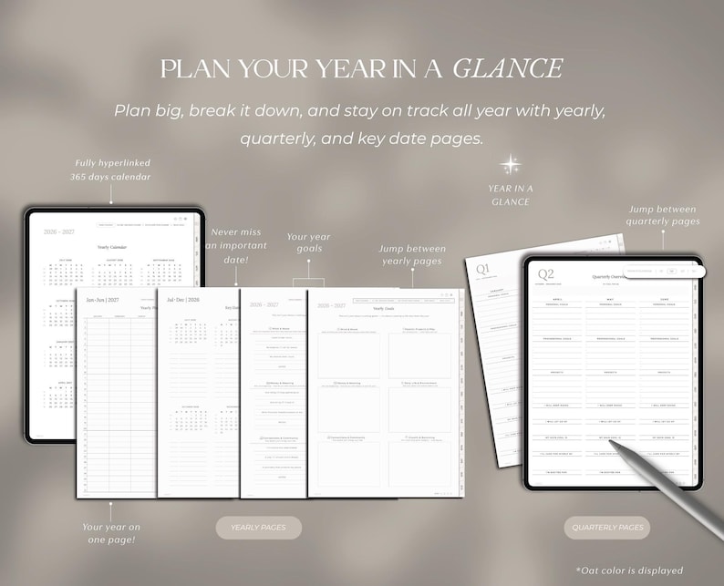 Op de afbeelding: Een digitale planner-interface met meerdere schermweergaven, waaronder een kalender van 365 dagen, pagina's voor jaarlijkse doelen en kwartaalindelingen. Het display bevat tekstlabels zoals PLAN YOUR YEAR IN A GLANCE, Q1, Q2 en Year in a Glance.