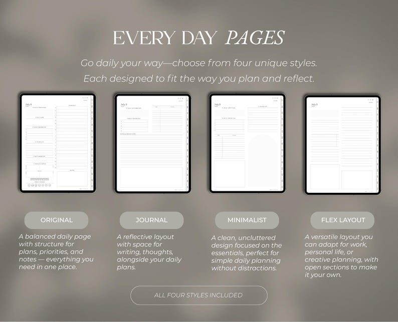Op de afbeelding: Vier digitale planner-paginasjablonen met het opschrift EVERY DAY PAGES, met de stijlen Original, Journal, Minimalist en Flex Layout. Elk sjabloon toont een witte achtergrond met zwarte lijnen, tekstvelden en selectievakjes voor dagelijkse planning.
