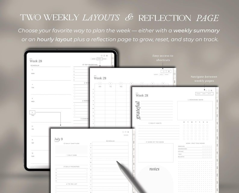 Op de afbeelding: Een digitale planner op een tabletscherm met meerdere weekindelingen en een reflectiepagina. De interface bevat labels zoals Week 28, July 9, grateful en notes, samen met diverse planningsroosters, checklists en gewoontetrackers voor dagelijks gebruik.