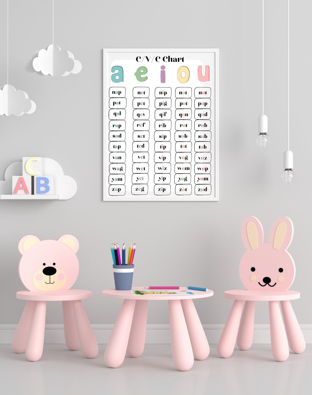 Printable/ Phonics Study Chart / CV (consonant Vowels) CVC (consonant ...