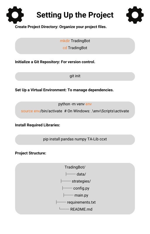 How to Build an AI Trading Bot: A Step-by-step Guide Book - Etsy