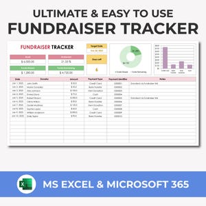 Donation Tracking Spreadsheet for Charities & NGOs, Crowdfunding Fundraiser Tracking Template, Simple Donation Log Template for Fundraiser