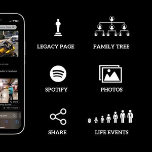 May include: A smartphone screen displays a memorial page with photos and information. Icons for Legacy Page, Family Tree, Cemetery Location, Spotify, Photos, Videos, Share, Life Events, and YouTube are also shown. The background is black.