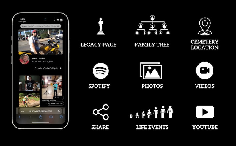 May include: A smartphone screen displays a memorial page with photos and information. Icons for Legacy Page, Family Tree, Cemetery Location, Spotify, Photos, Videos, Share, Life Events, and YouTube are also shown. The background is black.