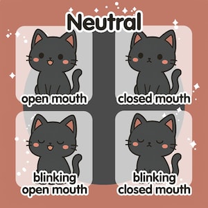 May include: A cartoon illustration featuring four panels with a black cat in different expressions. The cat's mouth is open or closed, and eyes are blinking or not. The word "Neutral" is at the top.