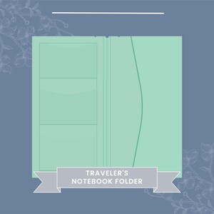 Op de afbeelding: Een mintgroene traveler's notebook map met aan de linkerkant drie gestapelde horizontale vakken en aan de rechterkant één verticaal vak. Een grijze banner onderaan toont de tekst TRAVELER'S NOTEBOOK FOLDER.