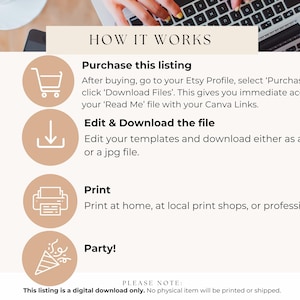 May include: A digital download guide with instructions on how to purchase, edit, download, print, and use a digital party template. The guide features icons of a shopping cart, a download arrow, a printer, and a party hat.