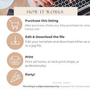 May include: How it works: A digital download guide with four steps: purchase, edit and download, print, and party. The guide features icons for each step, including a shopping cart, a download arrow, a printer, and a party hat.
