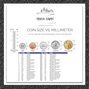 May include: A coin size comparison chart from Seven Coves Studio, showing sizes in inches and millimetres. Includes measurements for various coins. The chart also includes a scale for inches to millimetres.