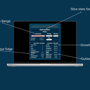 Stats overview from the Disciplined Trader Toolkit in Google Sheets showing filters for date range, strategy, and trade type. The display highlights total trades, win/loss count, breakeven, average win, average loss, R multiple, profit factor, and expected value. This feature gives traders the ability to slice data quickly, analyze performance patterns, spot outliers, and check their trading edge. Perfect for futures, options, and stock traders seeking better data-driven discipline and review.