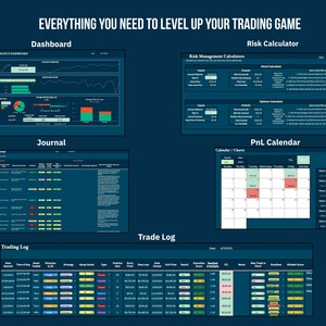 Overview of the Disciplined Trader Toolkit with labeled screenshots of each feature: Dashboard, Risk Calculator, Journal, PnL Calendar, and Trade Log. Includes visual examples of trade tracking, risk management calculators for stocks, options, and futures, daily journaling, calendar-based P&L tracking, and performance analytics. Title text reads: ‘Everything You Need to Level Up Your Trading Game.’ Designed for use in Google Sheets.