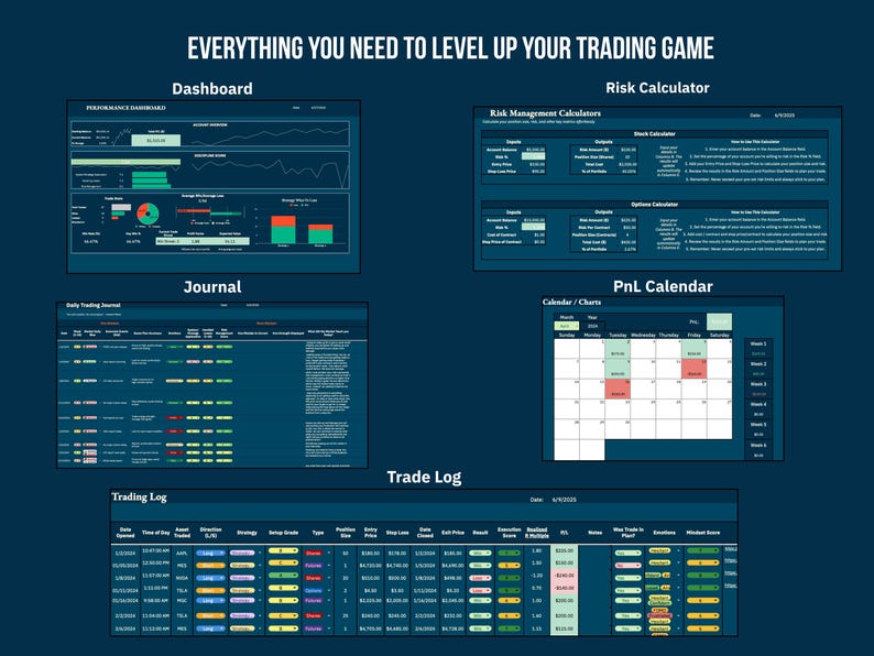 Overview of the Disciplined Trader Toolkit with labeled screenshots of each feature: Dashboard, Risk Calculator, Journal, PnL Calendar, and Trade Log. Includes visual examples of trade tracking, risk management calculators for stocks, options, and futures, daily journaling, calendar-based P&L tracking, and performance analytics. Title text reads: ‘Everything You Need to Level Up Your Trading Game.’ Designed for use in Google Sheets.
