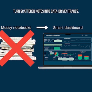 Comparison graphic showing a messy stack of handwritten trading notebooks crossed out with a red X on the left, and on the right, a clean digital performance dashboard on a laptop screen. The Disciplined Trader Toolkit replaces cluttered, inconsistent note-taking with a streamlined Google Sheets system for tracking trades, P&L, discipline scores, and emotional patterns. Designed for futures, options, and stock traders, it turns chaos into clarity with structured performance tracking.