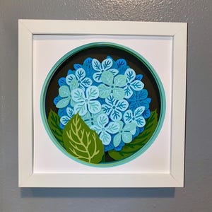 Blue Hydrangea 3D Layered Shadowbox: Handmade Floral Wall Art (8x8 Frame)