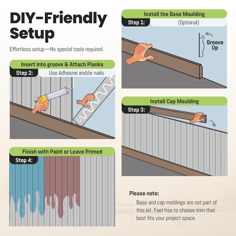 Beadboard Wainscoting Panels - Reversible Primed Pine Tongue & Groove ...