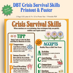 DBT Crisis Survival Skills Printable Poster, Dialectical Behavioral Therapy Printout, BPD Handout, Teens DBT, Wise Mind, Distress Tolerance.