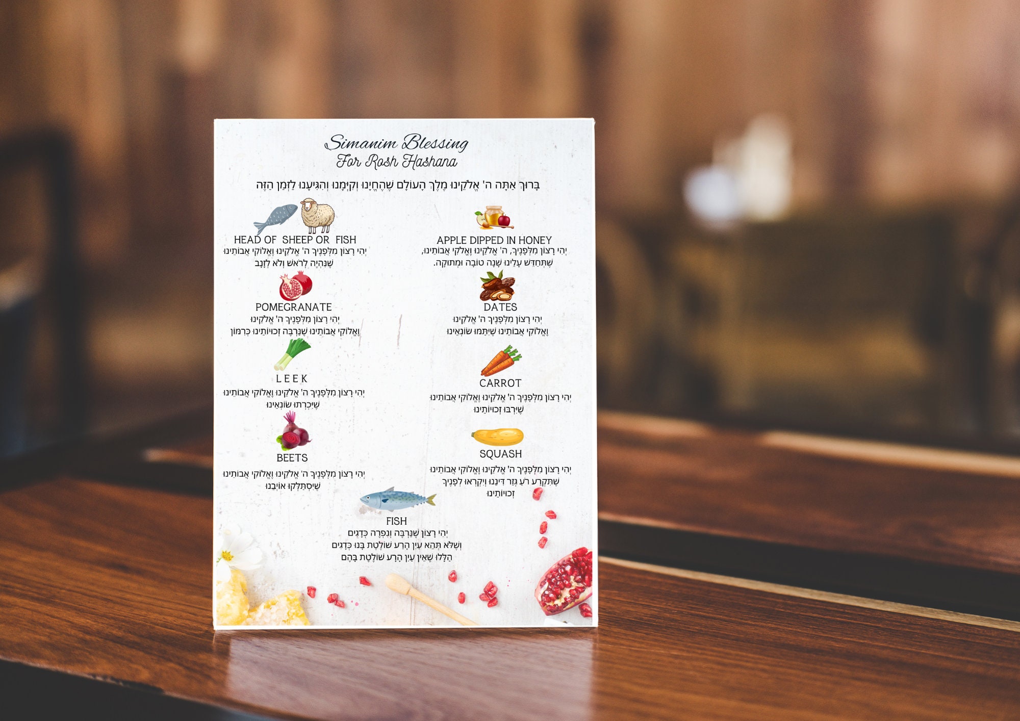 Rosh Hashanah Simanim Blessing Printable PDF Rosh Hashana Simanim Rosh Hashanah Simanim Blessing Printable PDF Rosh Hashana Simanim