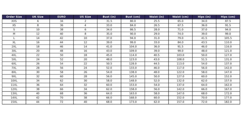 May include: A comprehensive size conversion chart presented in a table format with dark blue headers. It lists order sizes from XXS to 15XL, corresponding UK, Euro, and US sizes, along with bust, waist, and hip measurements in inches and centimeters.