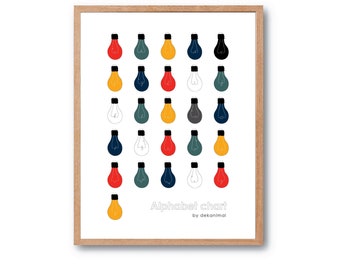 Light bulbs Alphabet Chart ,Printable art,Alphabet art print,Bedroom wall art,Living room decor, Minimalist Art, Scandinavian Art, Kids room