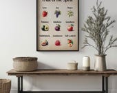9 fruits in 1 poster - Bible scripture Galatians 5:22 fruit of the Spirit watercolor painting style digital printable wall art various sizes