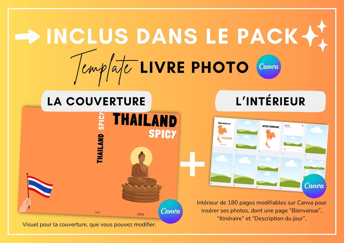 Thailand Canva Photo Book Template Photo Album Etsy Canada