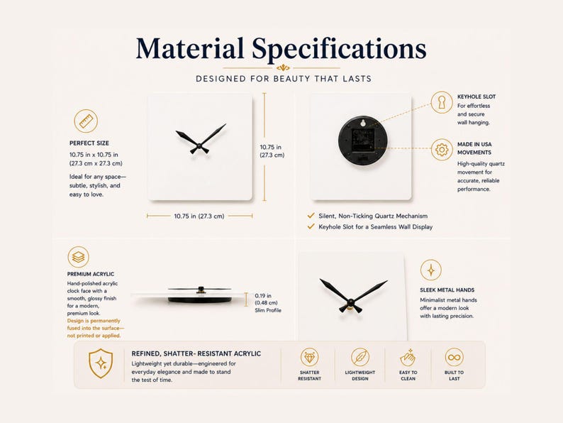 A detailed overview of the clock’s dimensions, hand-polished acrylic face, silent quartz movement, and metal hands.