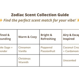 Cancer Zodiac Candle, Funny Horoscope Gift, Astrology Lover’s Soy Candle, Unique Cancer Birthday Gift, Home Decor, Relaxation image 7