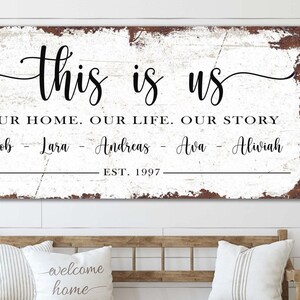 THIS IS US Sign Vintage Family Name Gift Custom Farmhouse Wall Art Modern Housewarming Gift Home Decor Established Year Living Room Rustic