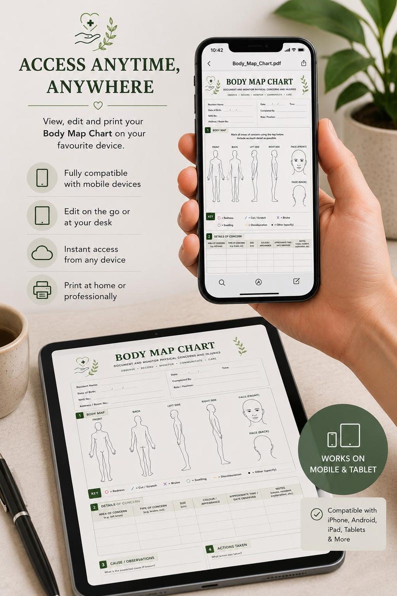 Body Map Chart Template | Injury & Bruising Assessment Form | Care Home ...