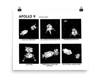 Apollo 9 Poster – NASA Mission Comic Art – Retro Weltraum Diagramm – Astronaut Sci Fi Print