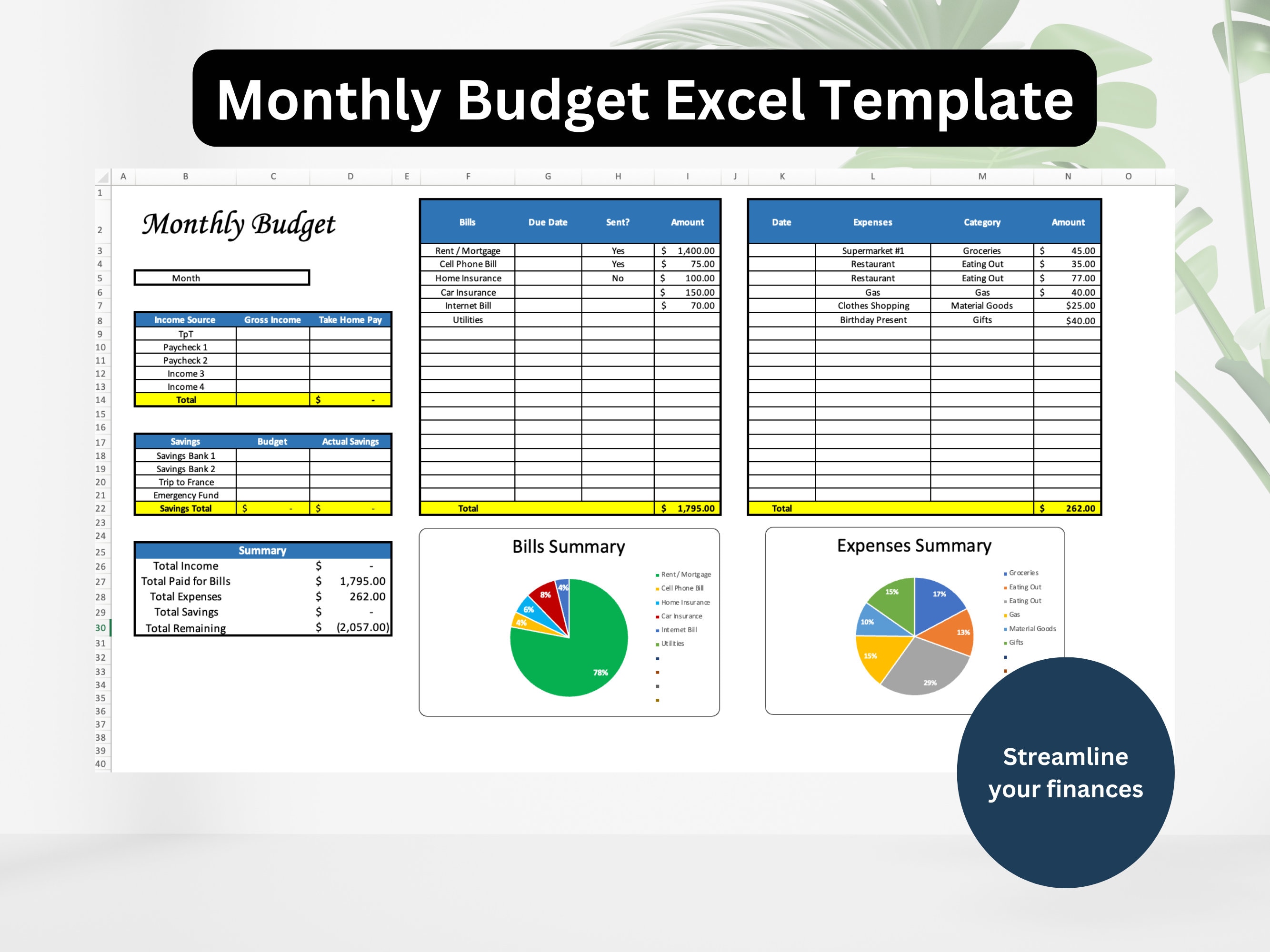 Budget One Page Examples Budget Planner Excel Monthly Budget Spreadsheet Weekly Paycheck One ...