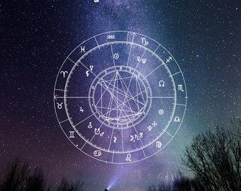Astrology Reading Natal Chart Report *Personalized and Private* Fast Turnaround
