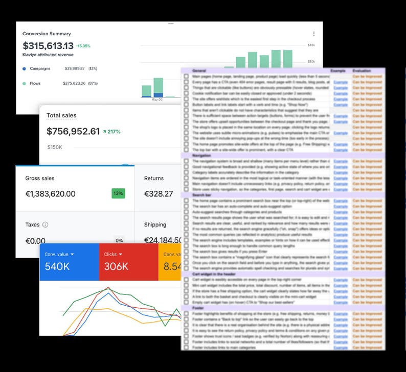Ecommerce Conversion Checklist | Shopify & Online Store CRO ...
