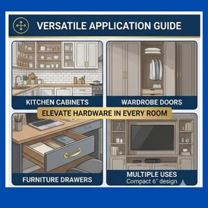 K&ouml;nnte beinhalten: Ein vielseitiger Anwendungsleitfaden mit vier Illustrationen zur Verwendung von Beschl&auml;gen: K&uuml;chenschr&auml;nke, Kleiderschrankt&uuml;ren, M&ouml;belschubladen und Medienkonsolen. Der Text lautet: Versatile Application Guide, Elevate Hardware In Every Room, Multiple Uses und Compact 6" design.