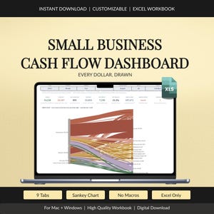 Spreadsheet voor de boekhouding van een LLC, dashboard voor de kasstroom van eenmanszaken, winst- en verliesrekening, balans.