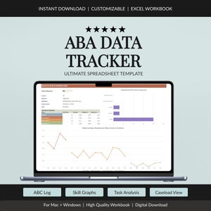 ABA Data Tracker Spreadsheet | Behavior & Skill Acquisition Graphs for BCBA RBT | Excel Google Sheets