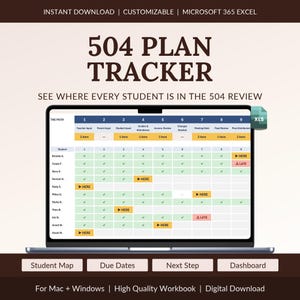 Checkliste zur Überprüfung des 504-Plans für Berater, Excel-Tracker (Digitaler Download)