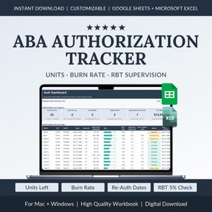 May include: A digital ABA Authorization Tracker workbook for Google Sheets and Microsoft Excel. The interface displays an Auth Dashboard with client data, units used, burn rates, and re-authorisation dates. Includes icons for spreadsheet software.