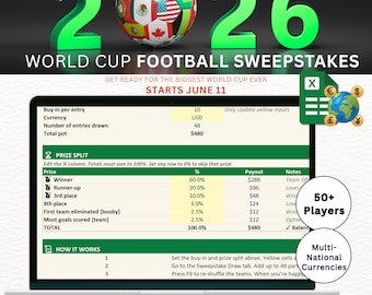 World Cup Football Sweepstake Spreadsheet— Customizable Prize Split, 8 Currencies