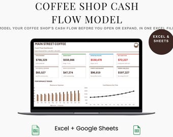 Coffee Shop Cash Flow Model | Revenue, Expenses & Break-Even Projection | Cafe Business Plan Spreadsheet
