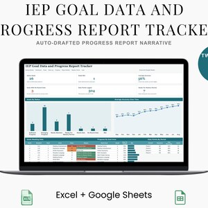 IEP Progress Report Builder for Special Education Teachers, Quarterly Parent Summary Generator