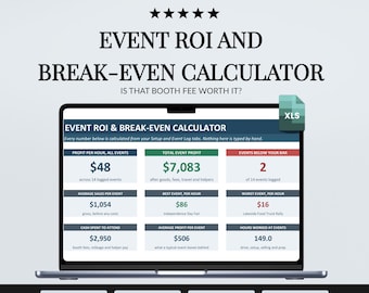 Booth Fee Calculator Spreadsheet, Break Even Sales for Craft Fair and Market Vendors