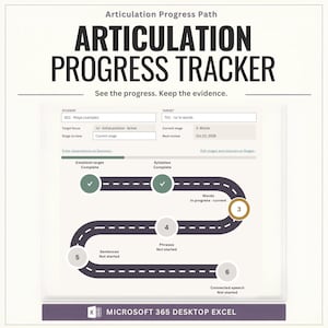 Peut inclure: Un outil de suivi de progression d'articulation pour Microsoft 365 Desktop Excel. L'interface affiche les données de l'élève, l'objectif visé et une feuille de route visuelle avec des étapes numérotées de un à six pour le suivi orthophonique.