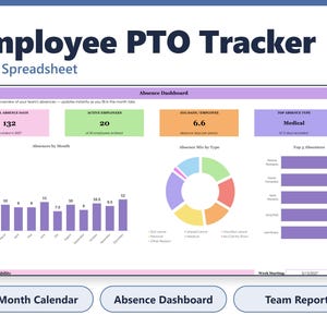 PTO Tracker Excel Spreadsheet, Employee Vacation and Sick Leave Tracker with Annual Leave Calendar