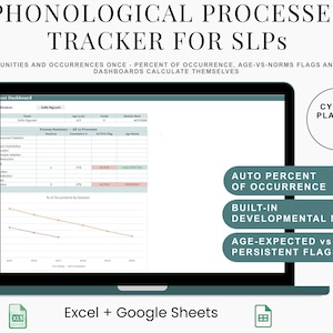 May include: A digital phonological processes tracker for SLPs displayed on a laptop screen. The interface shows a student dashboard with data tables, a line graph, and text labels including Cycles Planner, Auto Percent of Occurrence, and Excel + Google Sheets.
