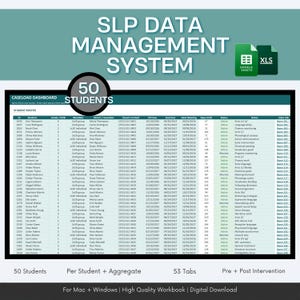 Op de afbeelding: Een digitaal SLP-databeheersysteem voor 50 studenten, met een caseload-dashboard en studentenrooster met kolommen voor ID, leerjaar, mandaat, contactgegevens, data, status en notities. Inclusief Google Sheets- en XLS-bestandsiconen.