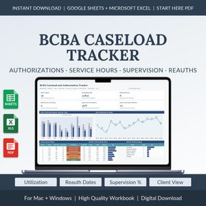 BCBA Caseload Tracker Spreadsheet, ABA Authorization Utilization, Reauth Dates